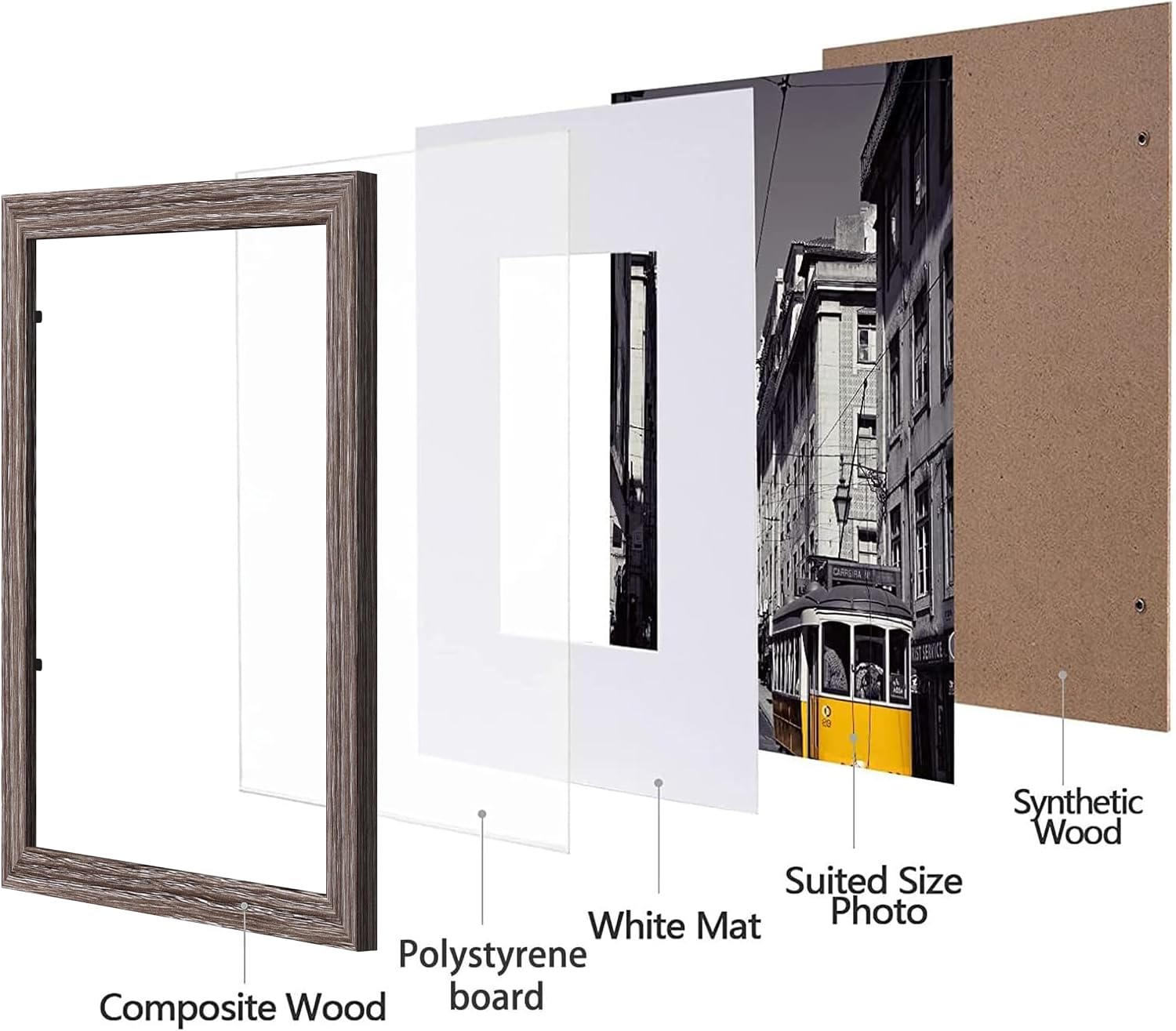 eletecpro 8x10 Picture Frames, Acrylic Cover, Weathered Grey, Set of 10 | Display Photo 5x7 with Mat or 8x10 without