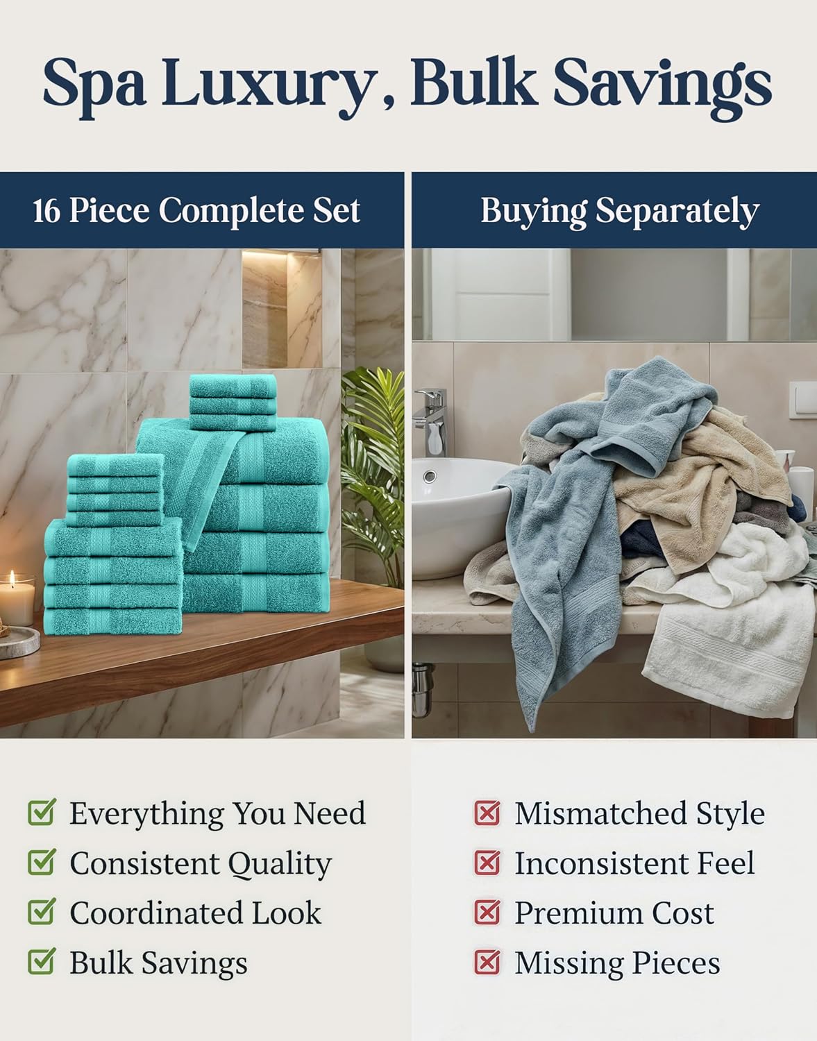 LANE LINEN Towel Set 16 Piece Soft Absorbent Quick Dry 100% Cotton - Teal | Dorm Towel Set - Terry Weave Comfort, Soft