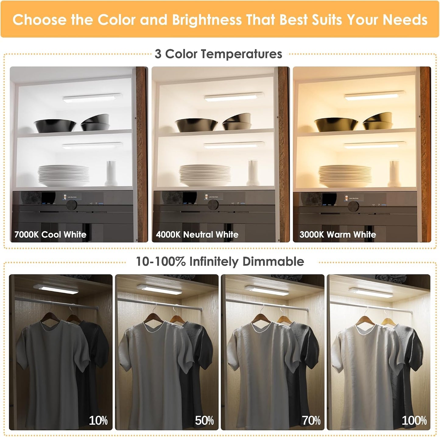 5-Pack Motion Sensor Under Cabinet Light, 3CCT, 7.9 inch | 3 Color Temperature, Dimmable, Rechargeable, Magnetic Closet