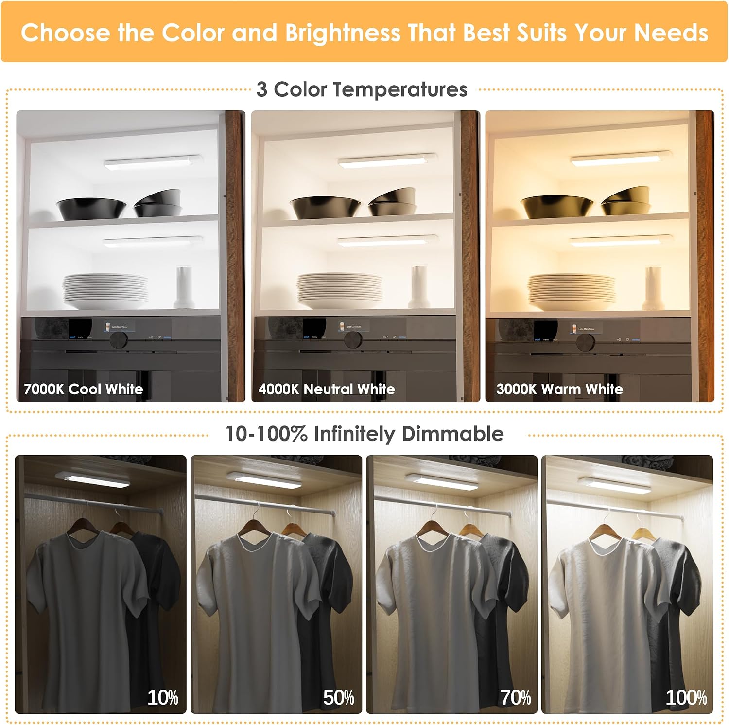 5-Pack Motion Sensor Under Cabinet Light, 3CCT, 7.9 inch | 3 Color Temperature, Dimmable, Rechargeable, Magnetic Closet