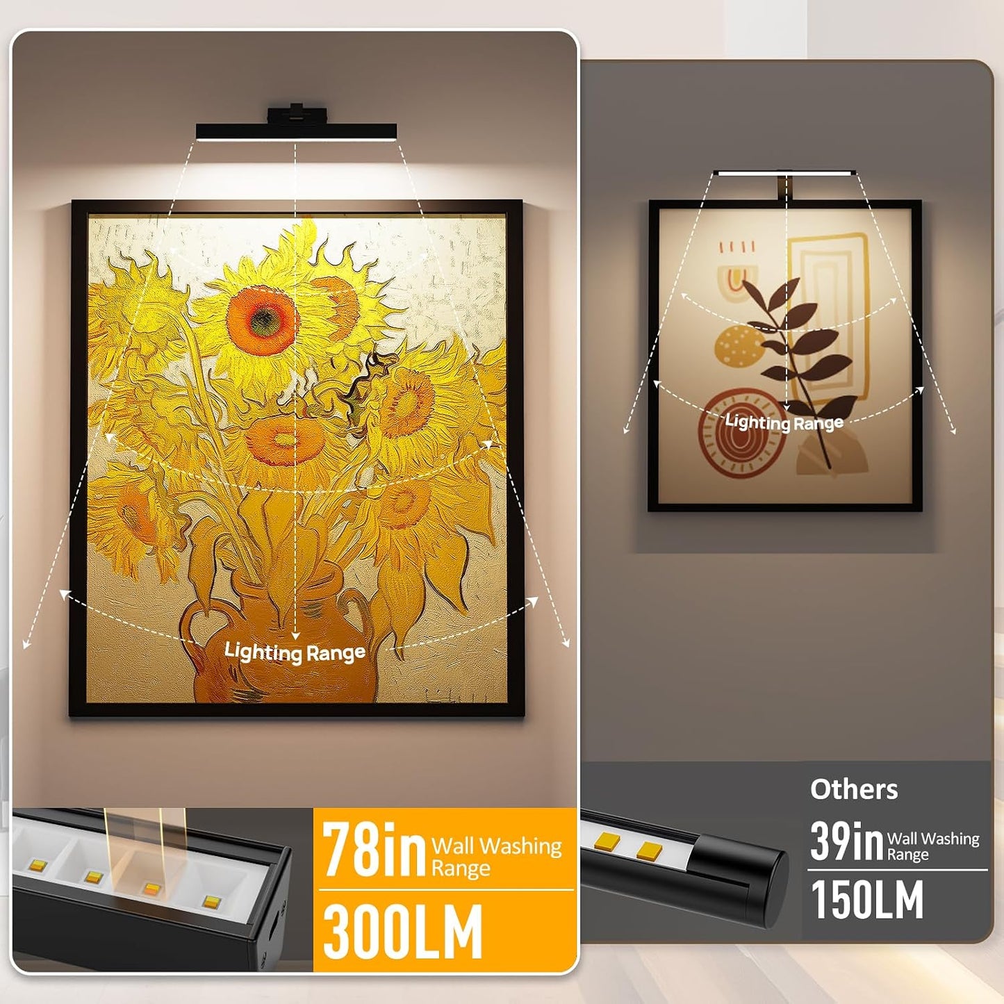 Picture Lights for Wall, Battery Operated Gallery Light 16in for Paintings CCT Dimmable Recharging Battery Wall Lamp