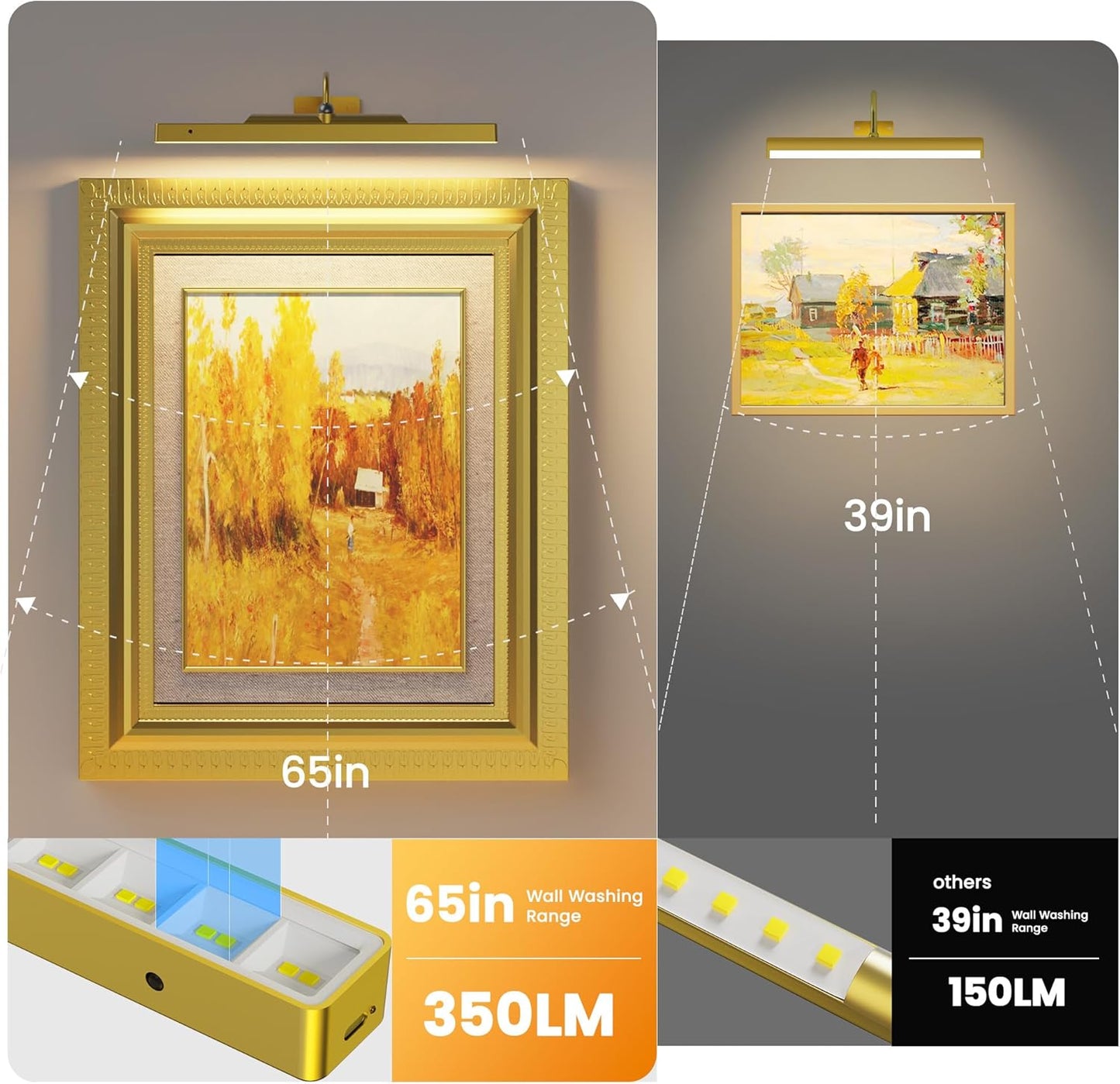 Picture Light Gold 2Pack, 5000mAh Battery Opertated Cordless Picture Lights for Wall, 16in CCT Dimmable with Touch