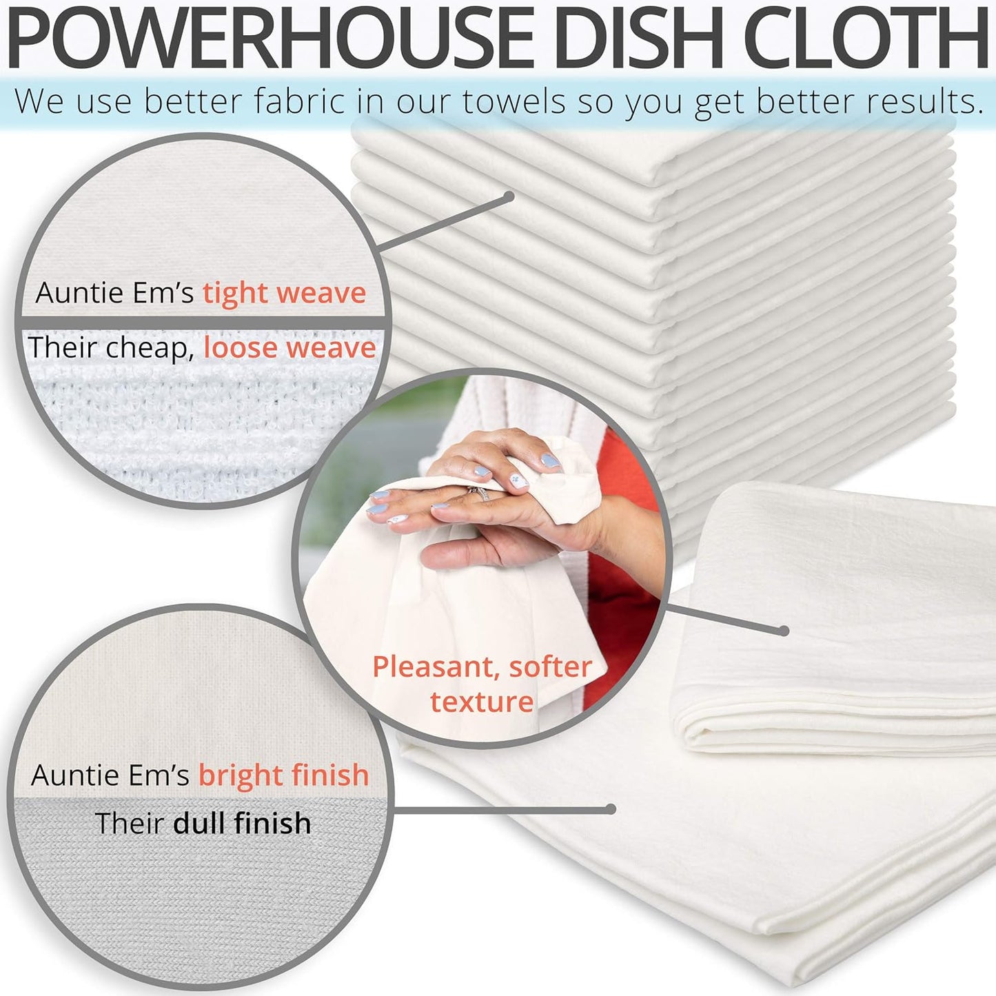 Aunti Em's Kitchen Flour Sack Dish Towels - Natural Cotton for Embroidery and Drying Glass, Hand, Dinnerware - Plain
