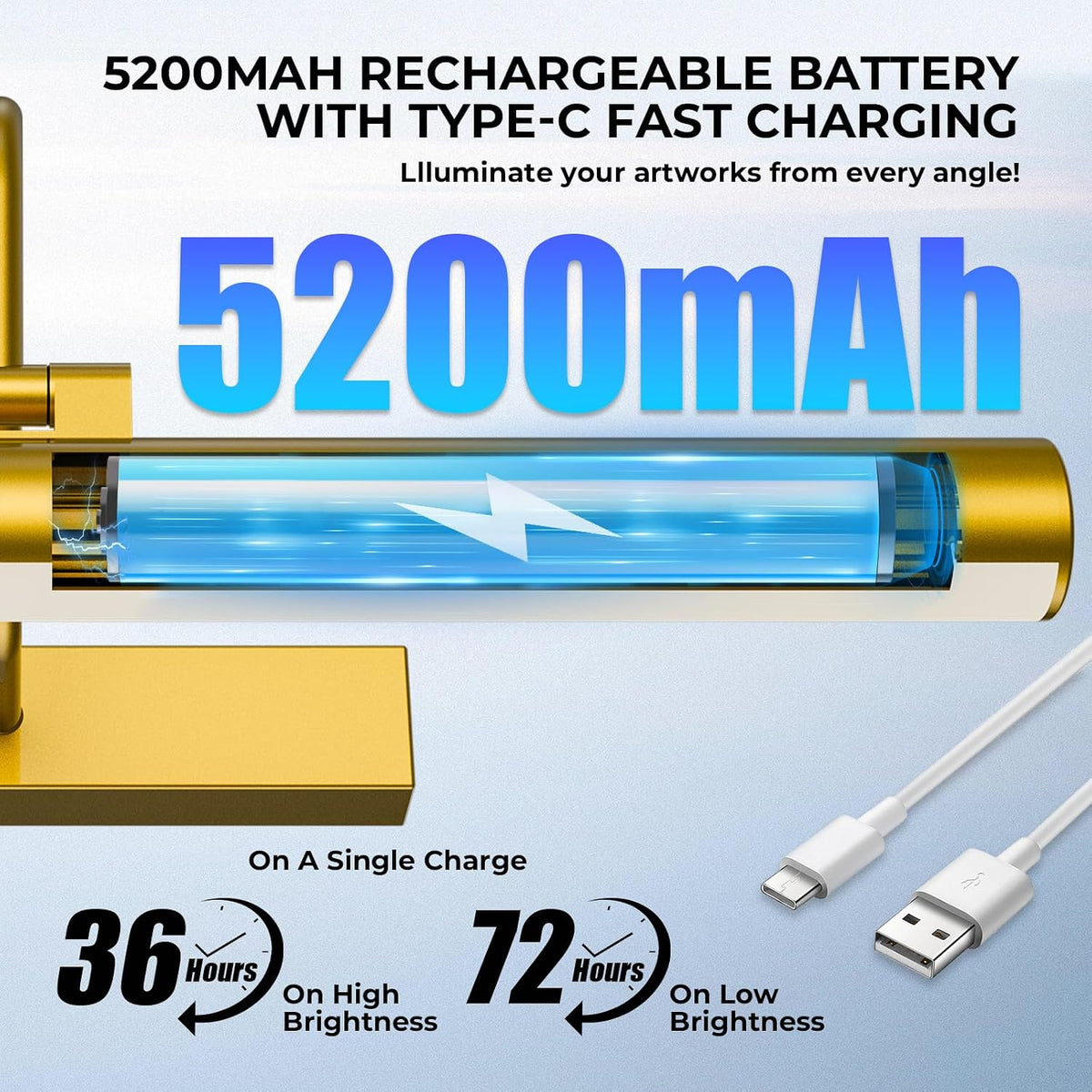 13" Rechargeable Picture Light for Wall Art, Brass Finish | 5200mAh Battery Operated Wireless LED Art Light with