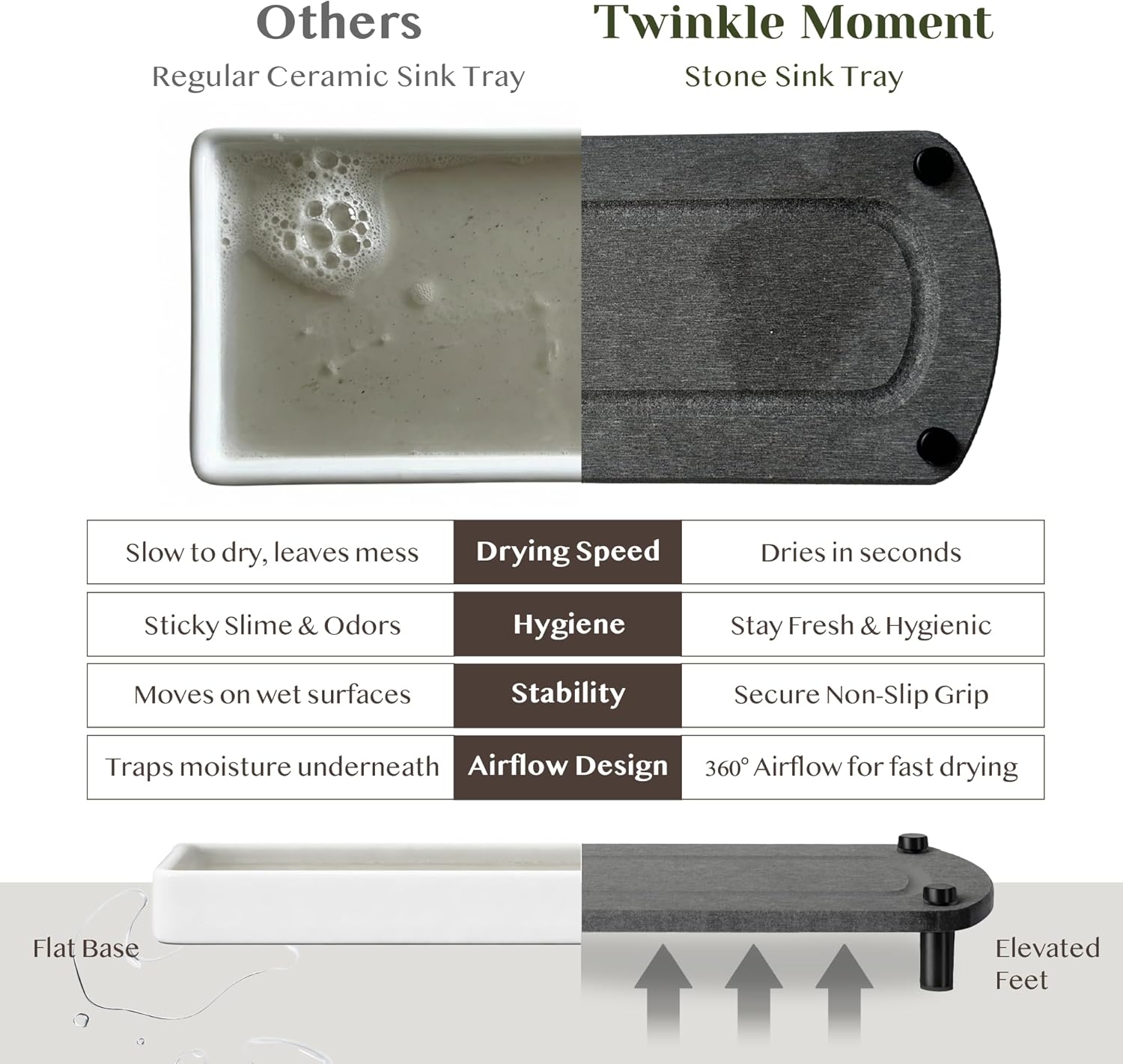 Water Absorbing Stone Soap Tray / Dark Gray / Set of 2