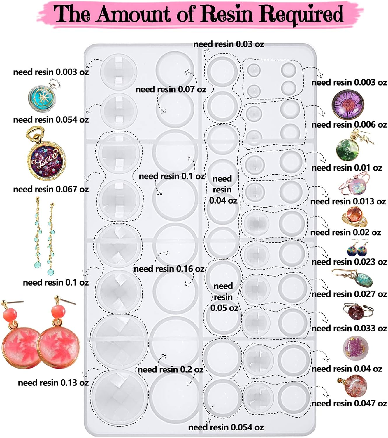 UV Epoxy Urethane Polyresin Jewelry / 62 Cavities 2 Designs Large Tray