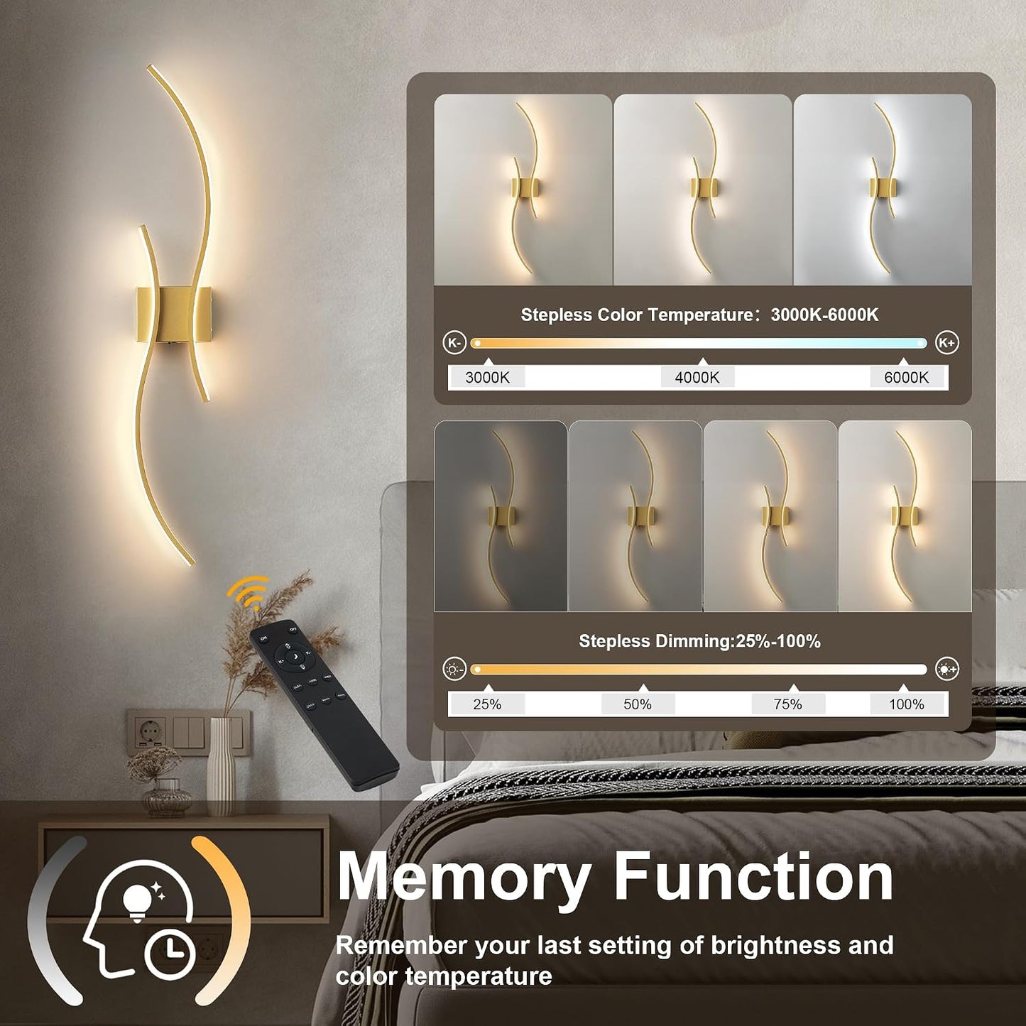 KARTOOSH Battery Operated Wall Sconce Set of Two with Remote Control | Wireless Wall Sconces with Stepless 3CCT &