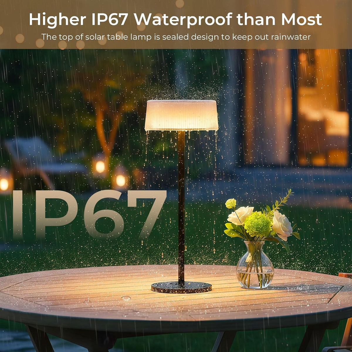 Lacasa Rechargeable Cordless Table Lamp, 2 PCS Battery Operated Solar Table Lamps Outdoor 4000mAh IP67 Waterproof