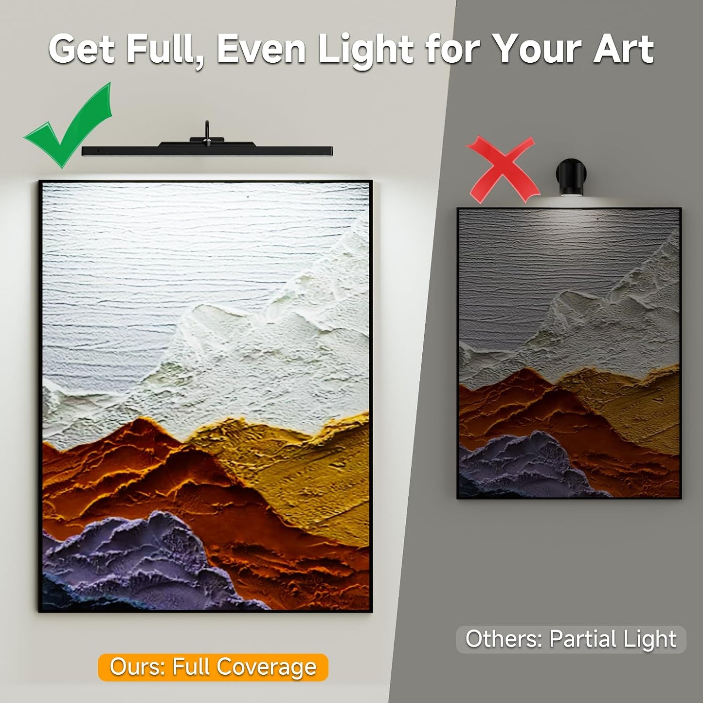 Gallery Picture Light Black,6000mAh Wireless Artwork Lighting,Rechargeable Battery Powered Remote Dimmable LED for