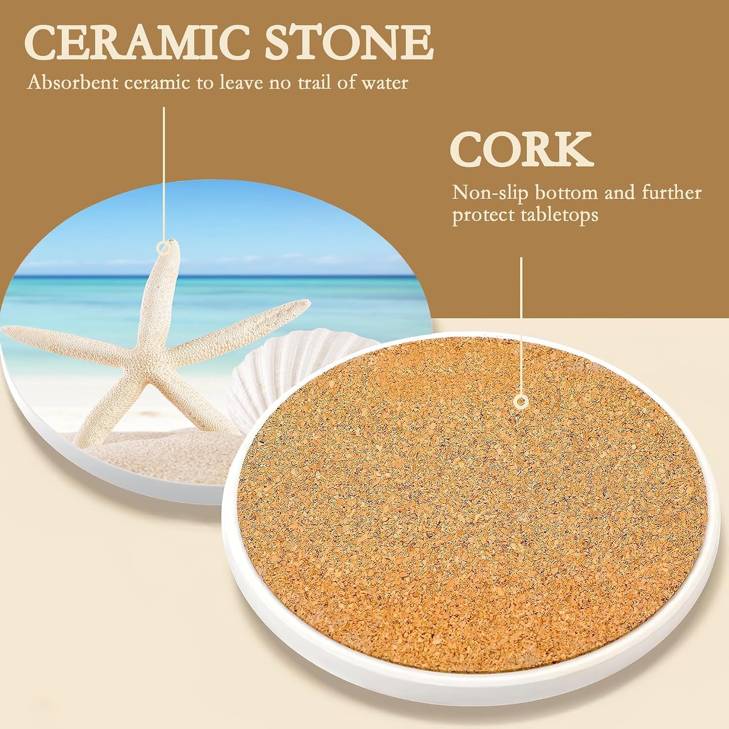 Holder / Water-Absorbent Beverage Pads for Dining Table Decor & Glass / Beach Seaside / Set of 6