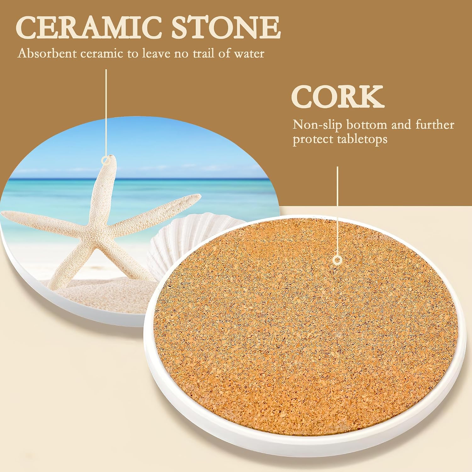 Holder / Water-Absorbent Beverage Pads for Dining Table Decor & Glass / Beach Seaside / Set of 6