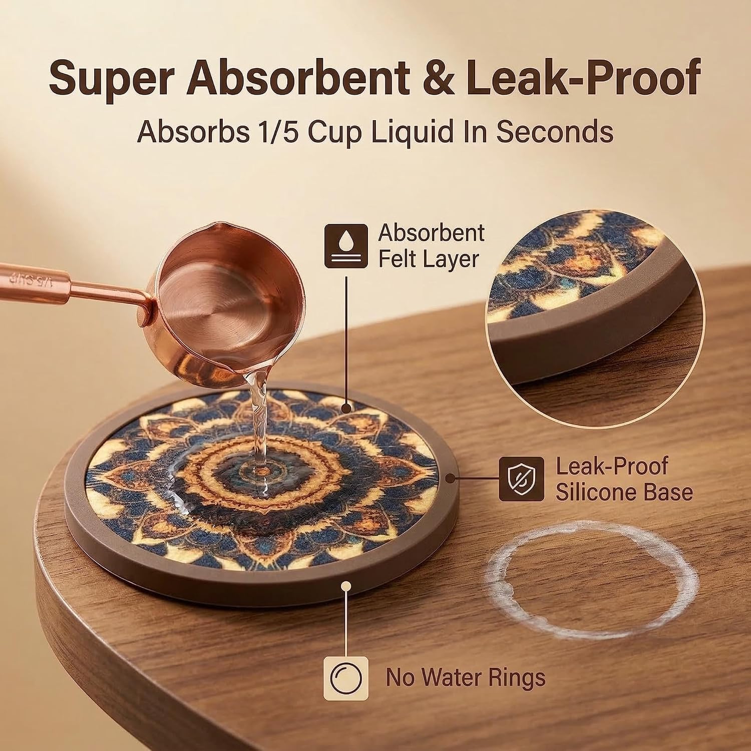 Holder / 4.3 Inch Coasters with 4.5 Inch Holder / Dual-sided Mandala-themed Patterns / 4.3 Inch