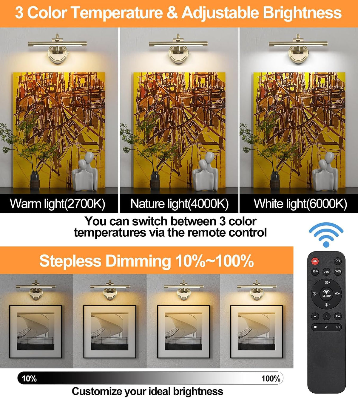 Picture Light for Wall,Battery Operated Art Lights for Painting,3 Color and Brightness, Adjustable Wireless Portrait