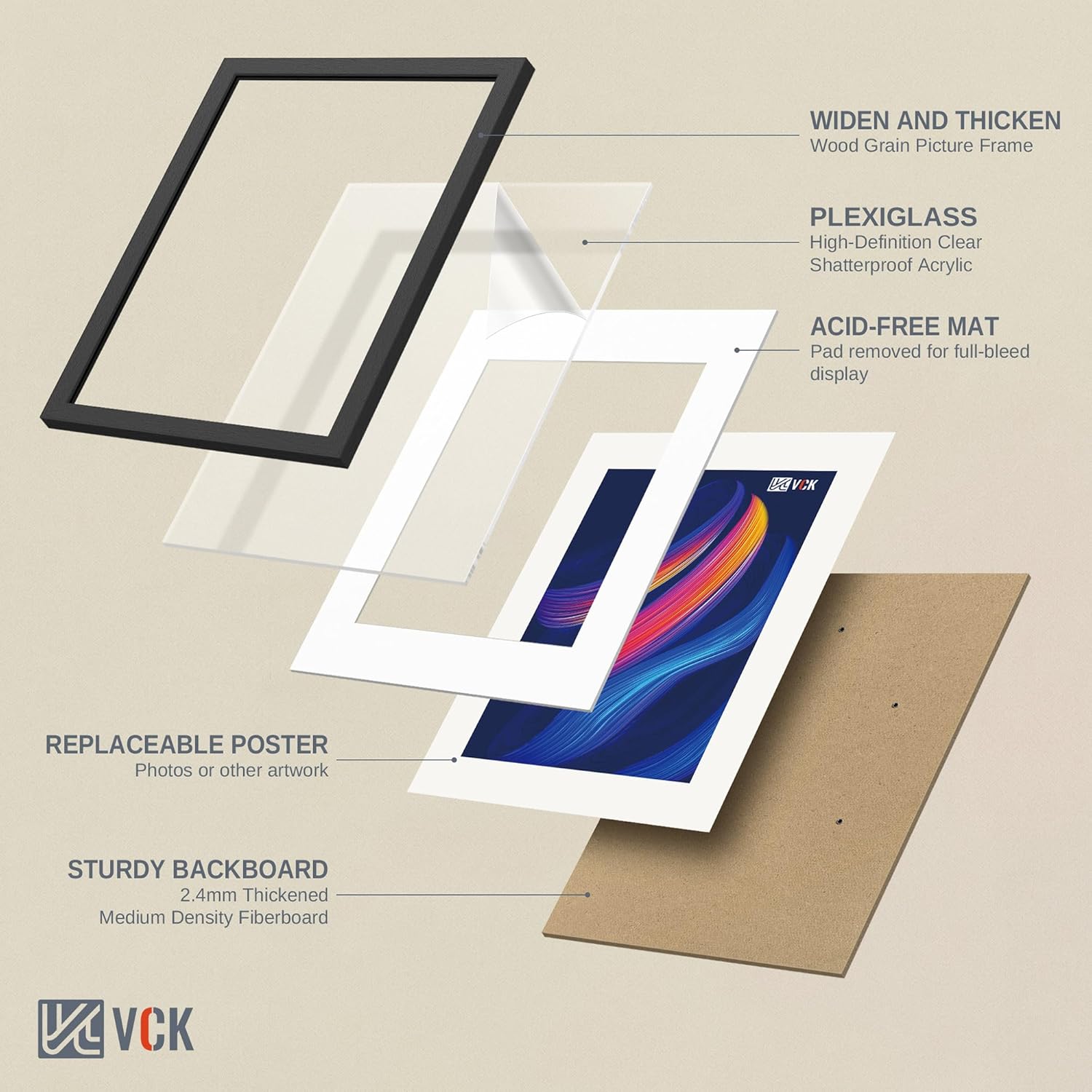 VCK 18x24 Poster Frame Black - 5 Pack, with Wood Grain Finish & Plexiglass, Displays 16x20 Photo with Mat or 18 x 24