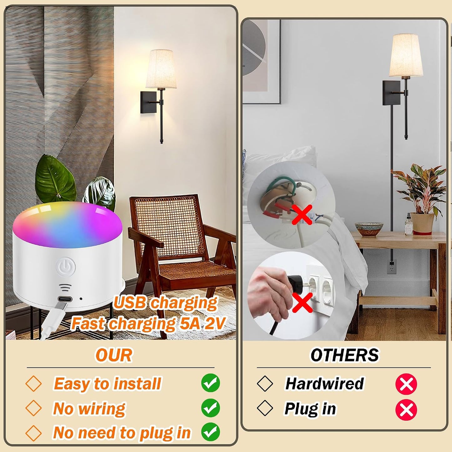 Battery Operated Wall Sconce Light Set Of Two, Battery Operated Sconces Wall Lighting Indoor Wireless Wall Sconce With