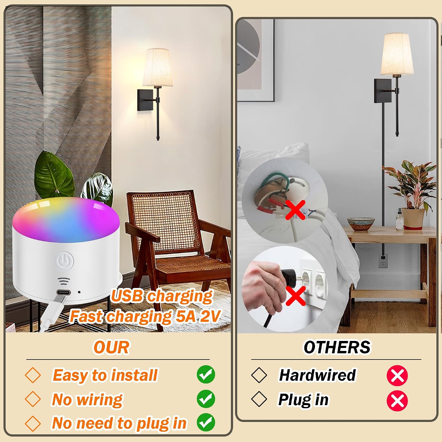 Battery Operated Wall Sconce Light Set Of Two, Battery Operated Sconces Wall Lighting Indoor Wireless Wall Sconce With