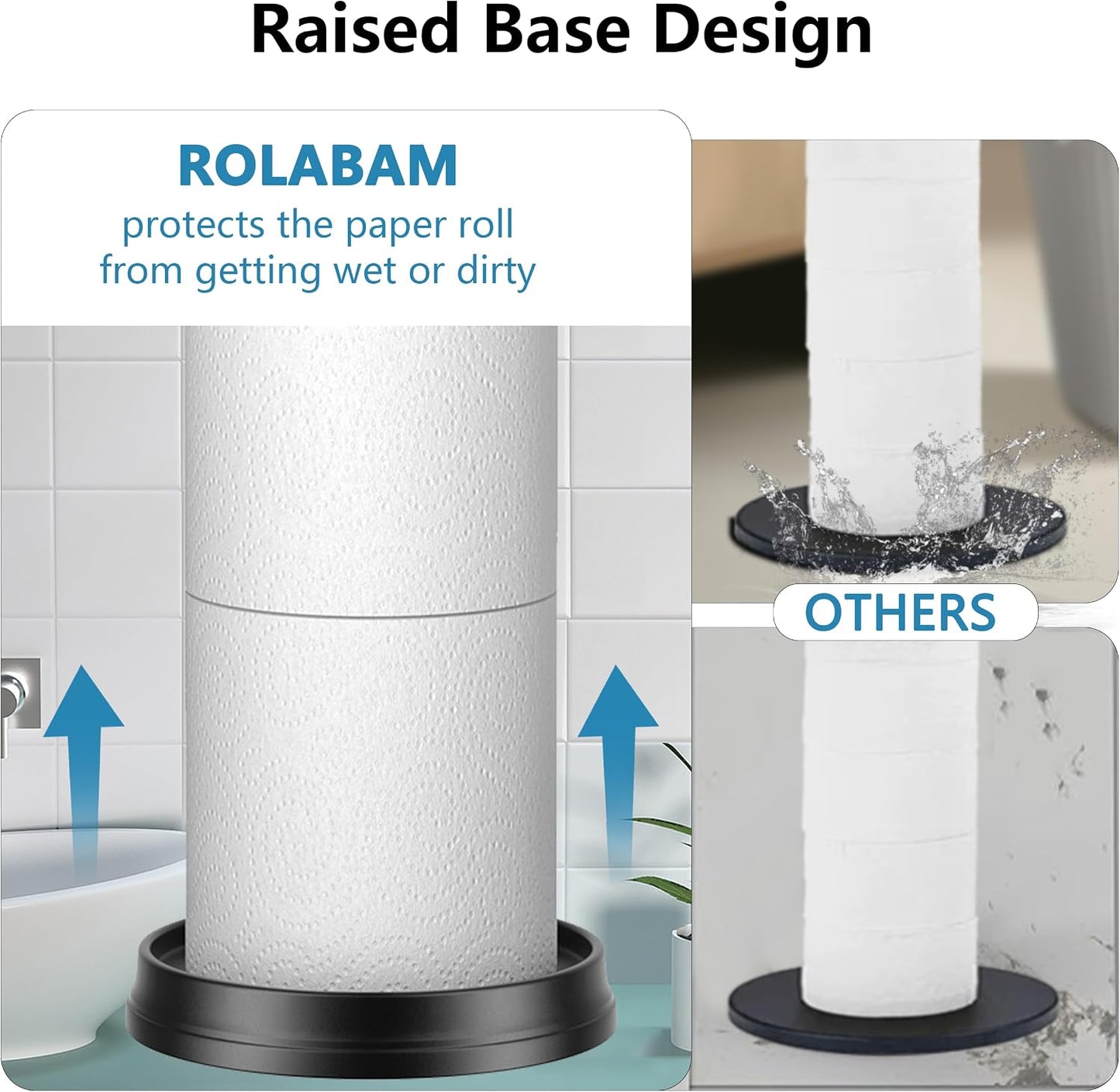 ROLABAM Toilet Paper Holder Stand with Reserve Function, Free Standing Toilet Paper Holder for Bathroom, Space Toilet 4