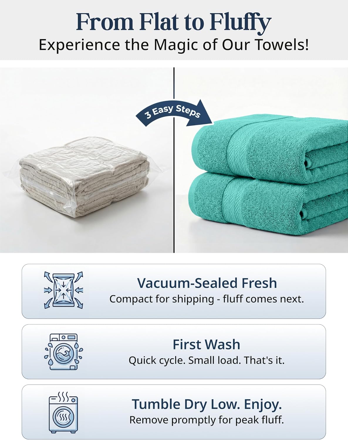 LANE LINEN Towel Set 6 Piece Soft Absorbent Quick Dry 100% Cotton - Teal | Towels And Washcloths - Terry Weave Comfort