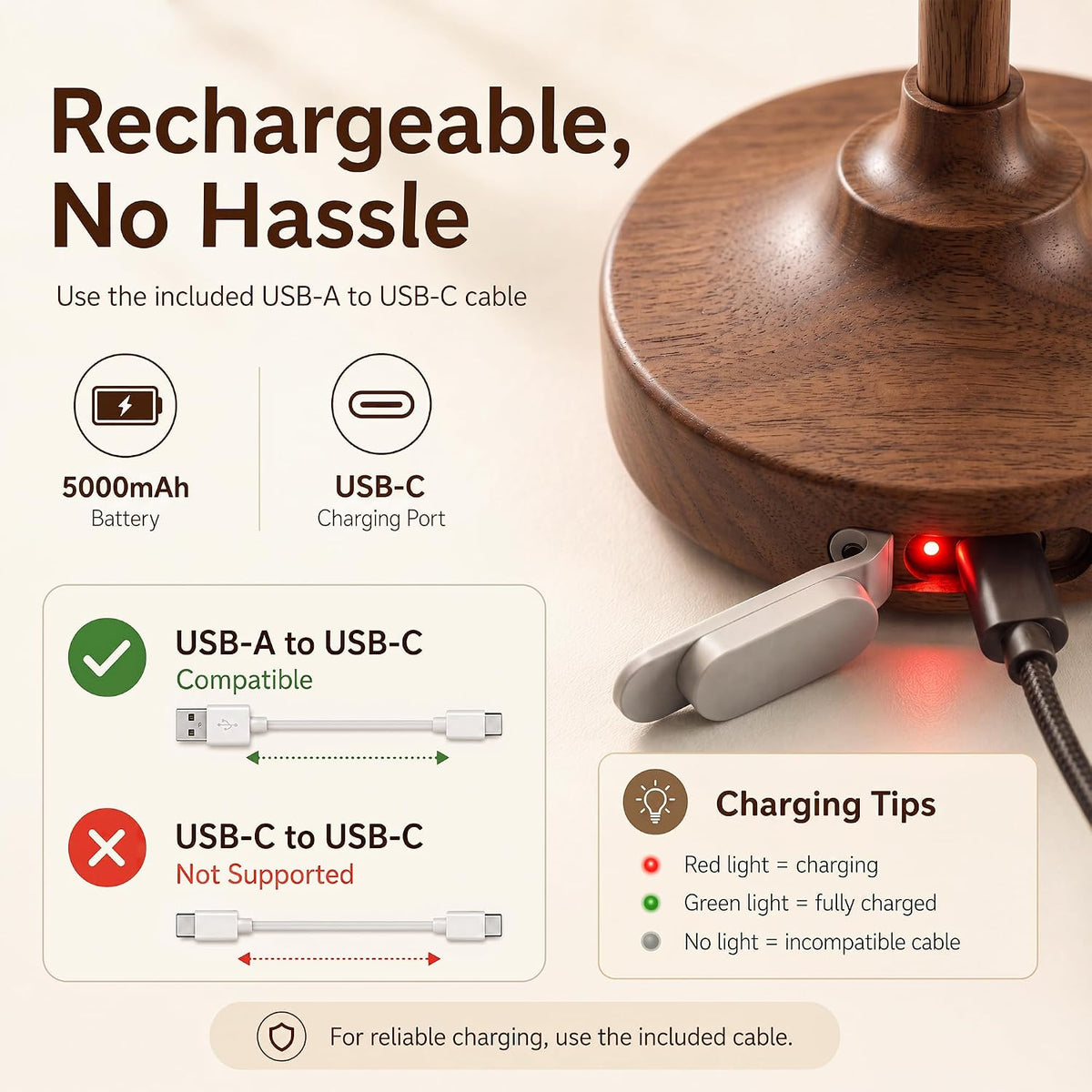Table Lamp Cordless Lamp,5000mAh Rechargeble Battery Operated Lamp | 11.02" Small Bedside Desk Lamps for Living Room