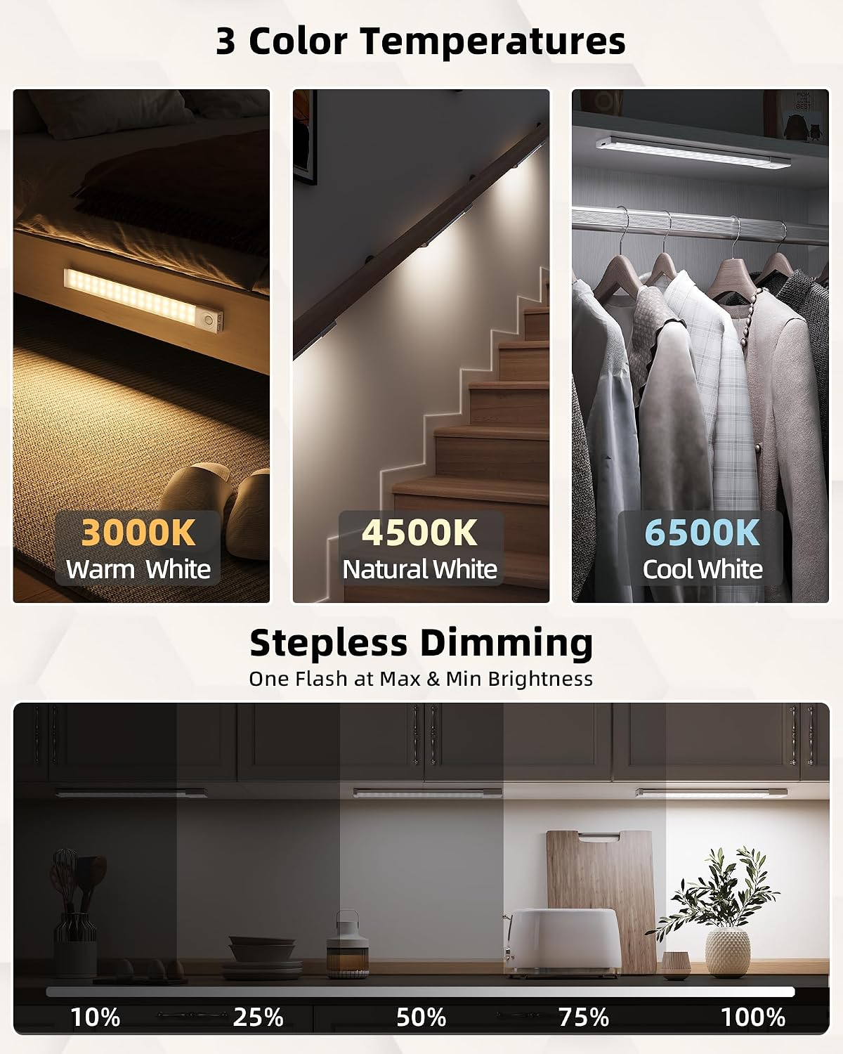EZVALO Under Cabinet Lighting with Charging Station, 11.8'' Motion Sensor Light Indoor, 1500mAh Rechargeable LED Light