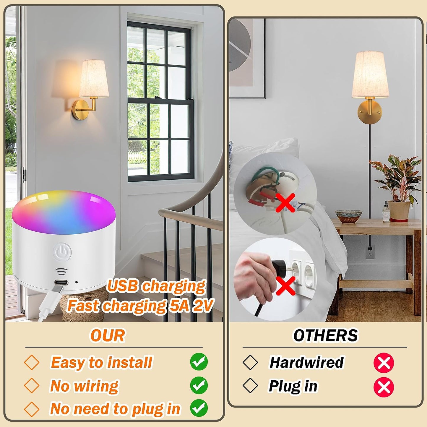 Wall Sconce Battery Operated Wall Light Fixure with Remote Control, Dimmable Battery Operated Wall Sconces Set Of Two