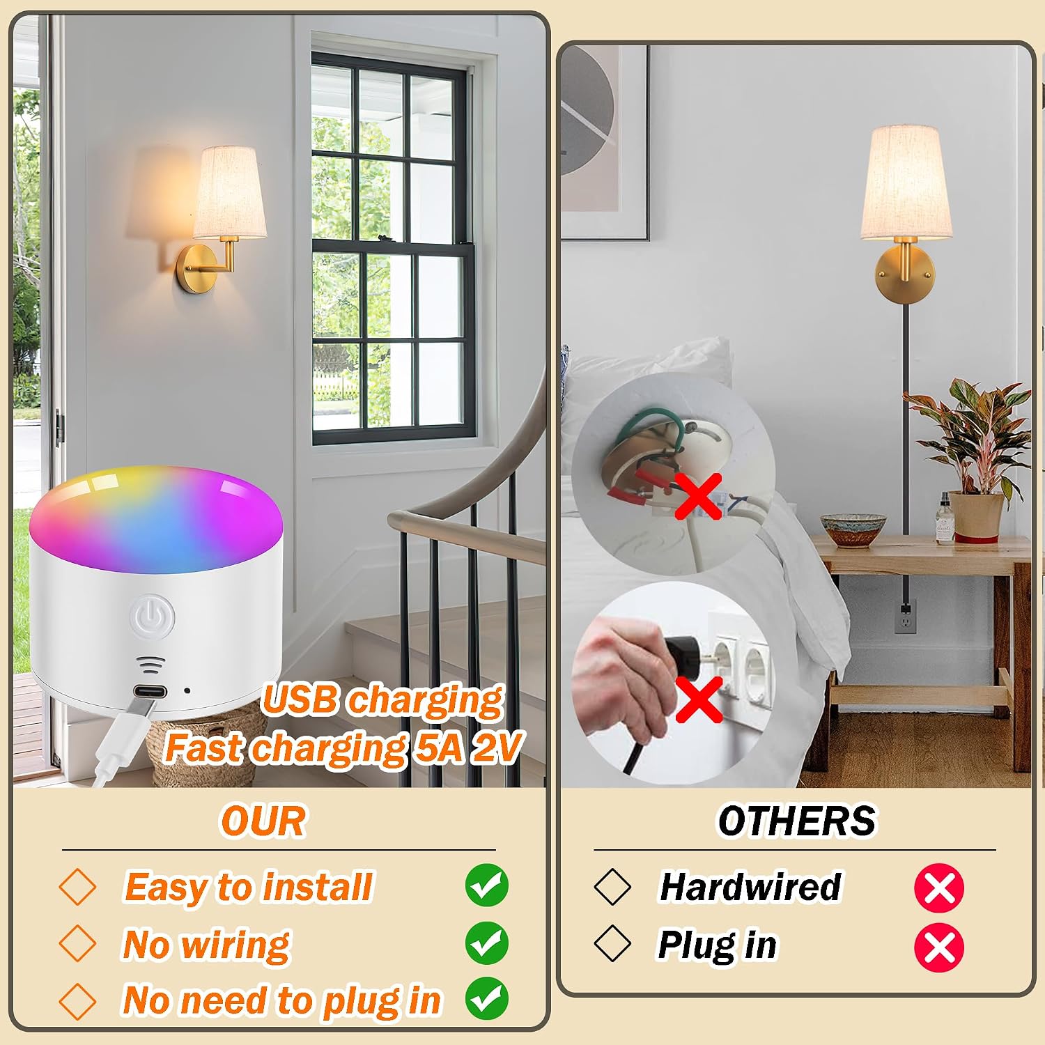 Wall Sconce Battery Operated Wall Light Fixure with Remote Control, Dimmable Battery Operated Wall Sconces Set Of Two