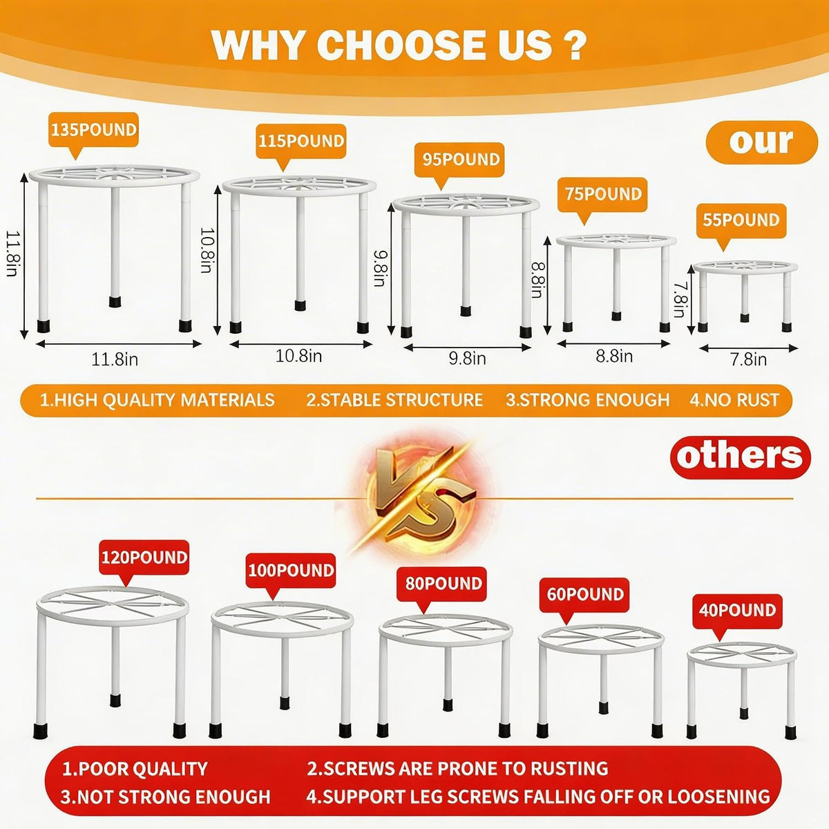 Metal Plant Stand Indoor Outdoor,Indoor Plant Stands for patio rust proof,Heavy Duty Flower Pot Stands for Multiple