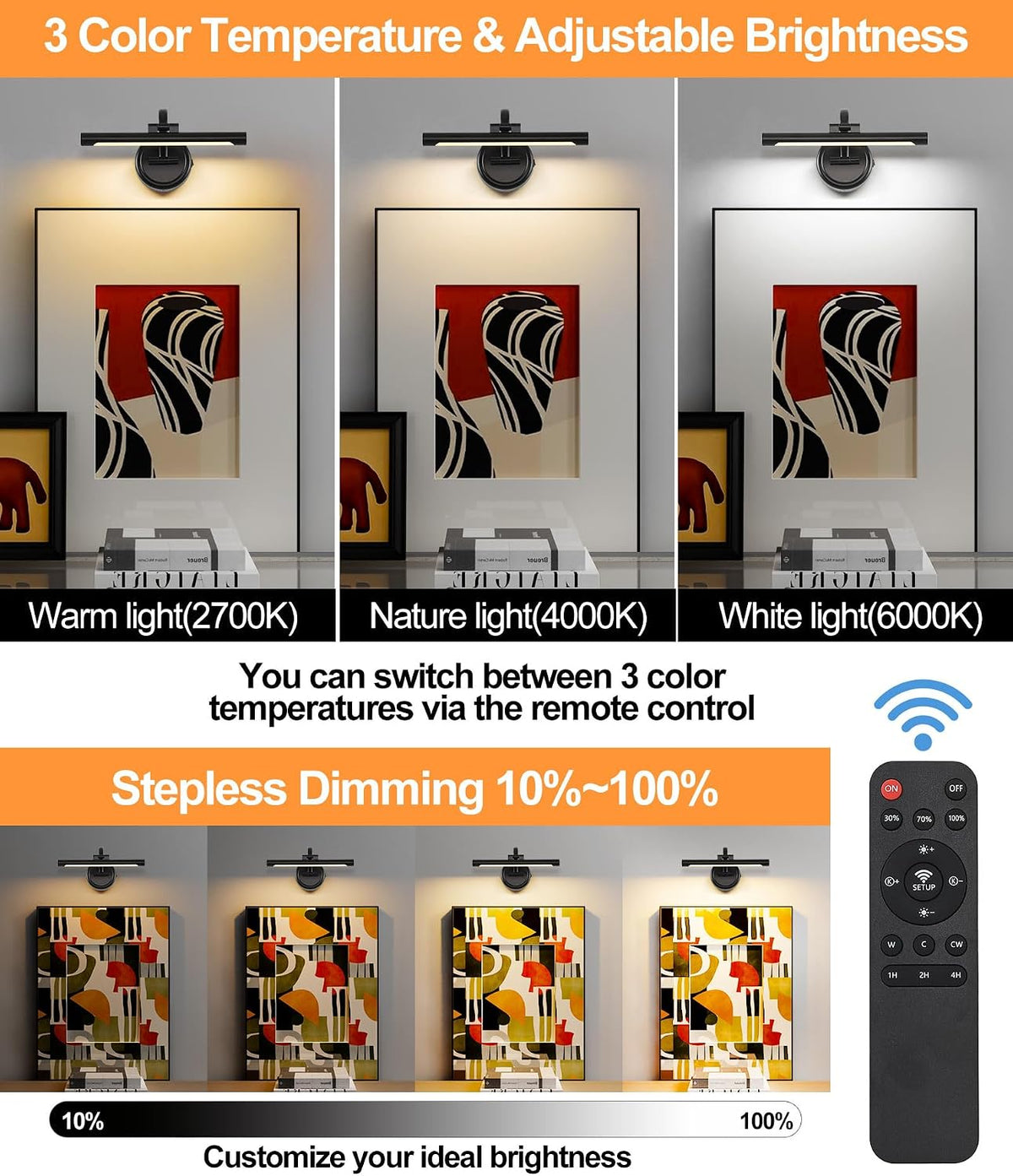 Tassuowell Rechargeable Picture Light for Wall, Cordless Art Lights Battery Operated, Dimmable Wall Light with Remote &