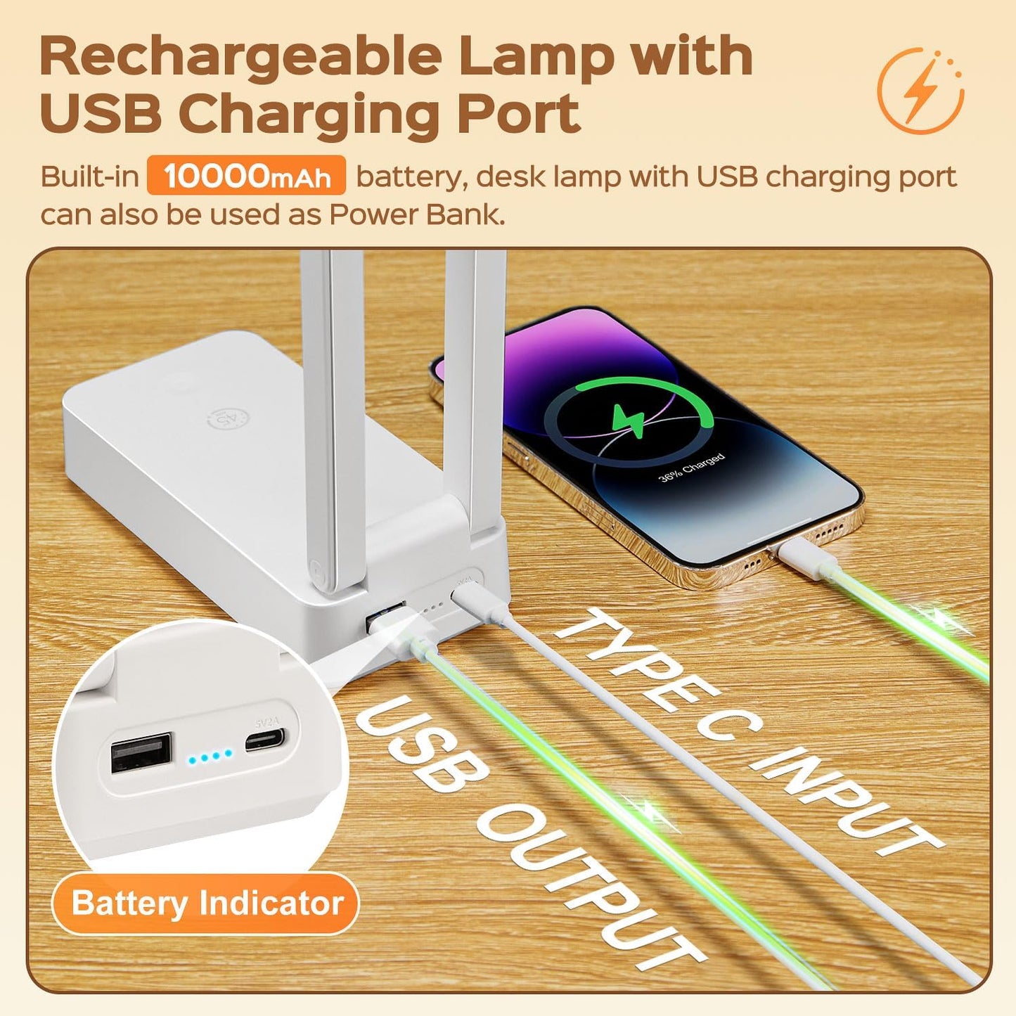 Small Desk Lamp,10000mAh Battery Operated Lamp,3 Colors+Dimmable Desk Light,LED Desk Lamp with USB Charging