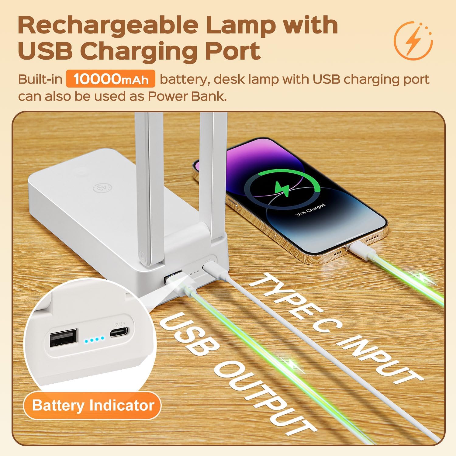 Small Desk Lamp,10000mAh Battery Operated Lamp,3 Colors+Dimmable Desk Light,LED Desk Lamp with USB Charging