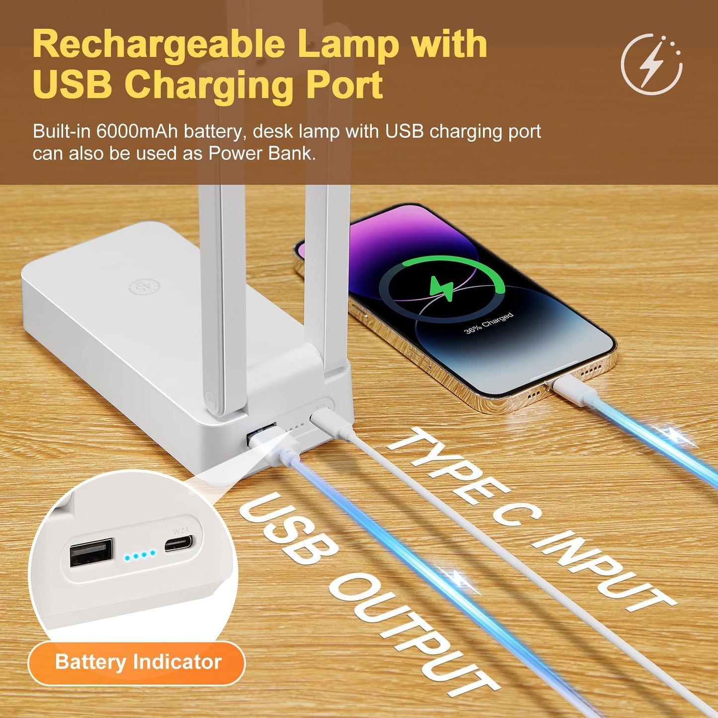 Rechargeable Lamps Cordless Lamps,6000mAh Battery Powered Lamp,3 Colors+Dimmable Desk Light,Rechargeable Table Lamp