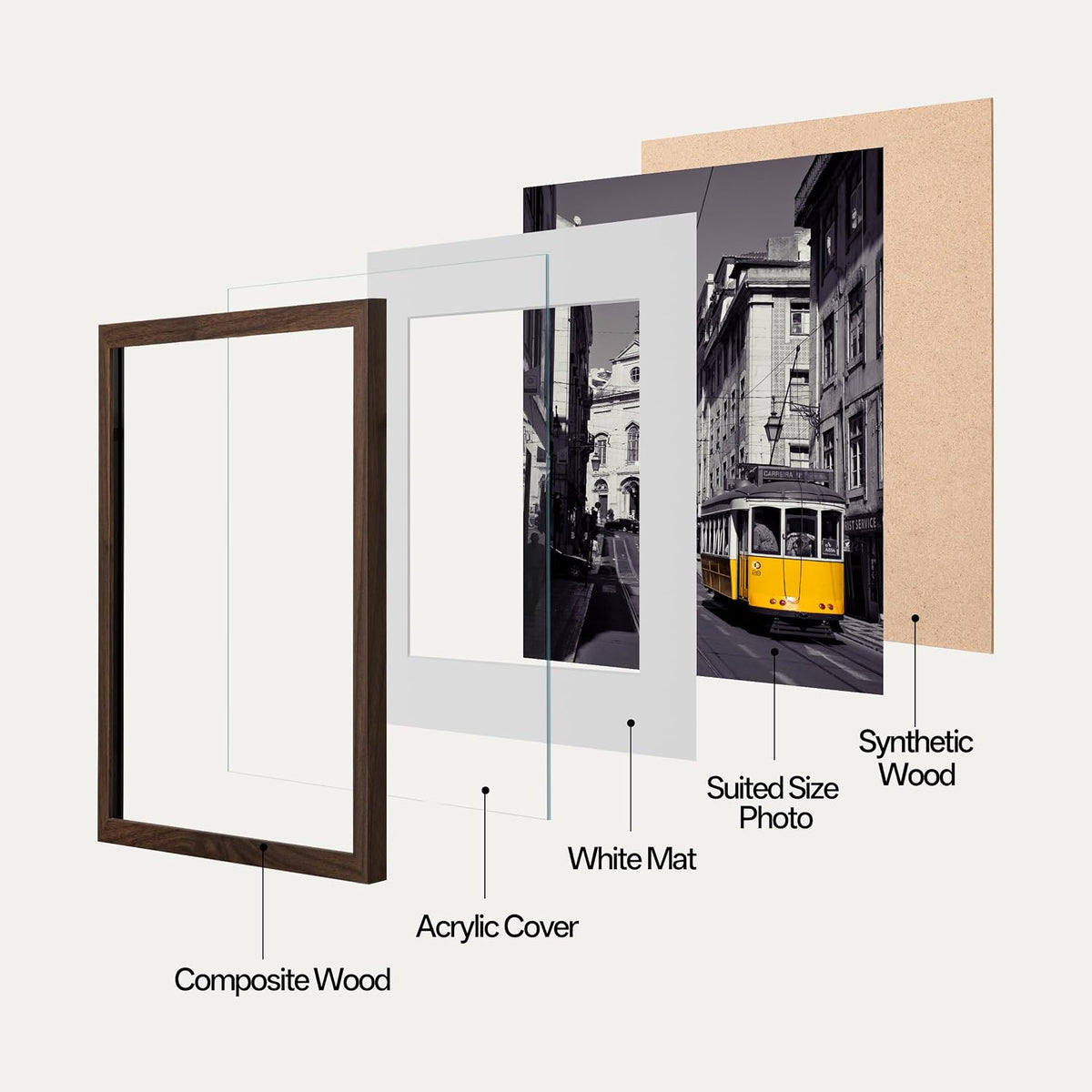 eletecpro 16x20 Picture Frames, Acrylic Cover, Walnut Brown, Set of 5 | Display Photo 11x14 with Mat or 16x20 without