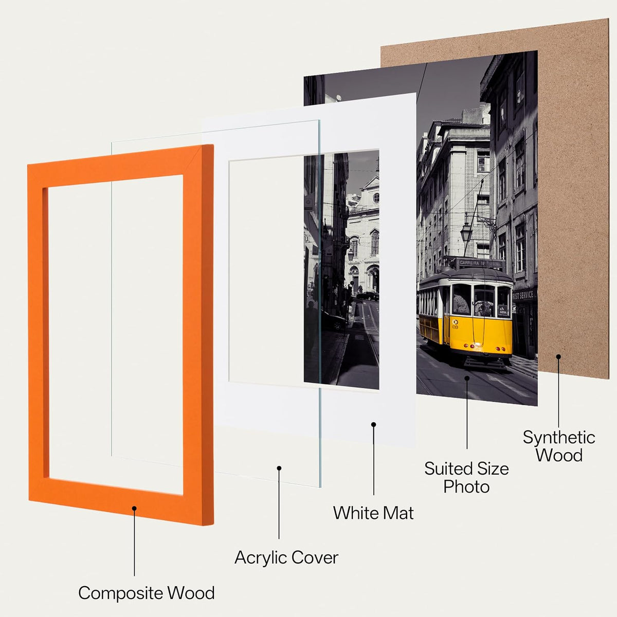 eletecpro 5x7 Picture Frames, Acrylic Cover, Orange, Set of 10 | Display Photo 4x6 with Mat or 5x7 without, Horizontal