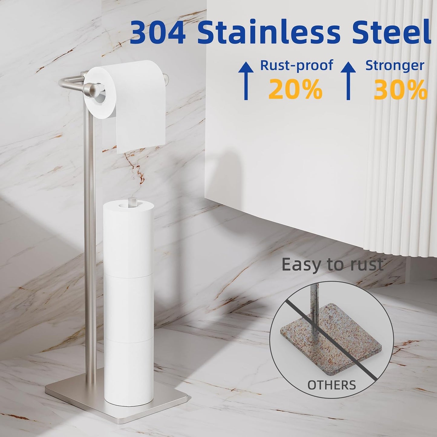 RUACQ Bathroom Toilet Paper Holder Stand with Storage, Brushed Nickel | Pivoting Free Standing Toilet Roll Holder