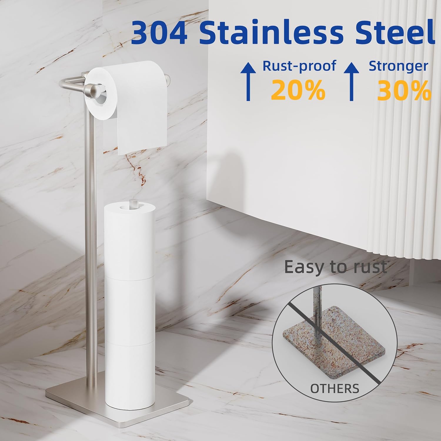 RUACQ Bathroom Toilet Paper Holder Stand with Storage, Brushed Nickel | Pivoting Free Standing Toilet Roll Holder