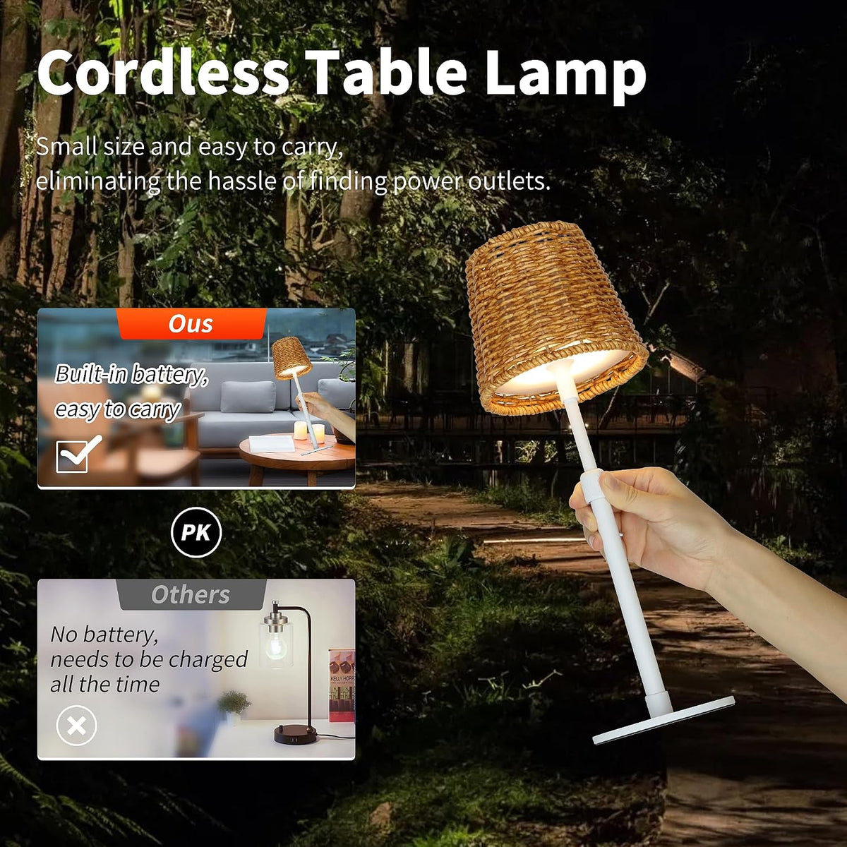 Mr.White Outdoor Waterproof Rechargeable Cordless Table Lamp with Wicker Shade, 5200mAh Battery Operated Table Light