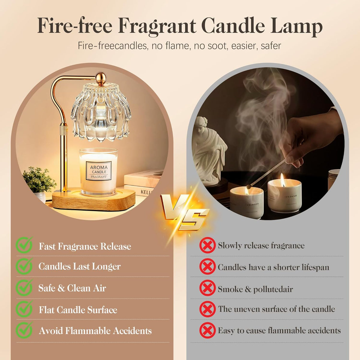 Candle Warmer Lamp with Timer Dimmer, Wax Melts Warmer Lamp for Gift, Clear | 2 GU10 Bulbs Included, Wood Base