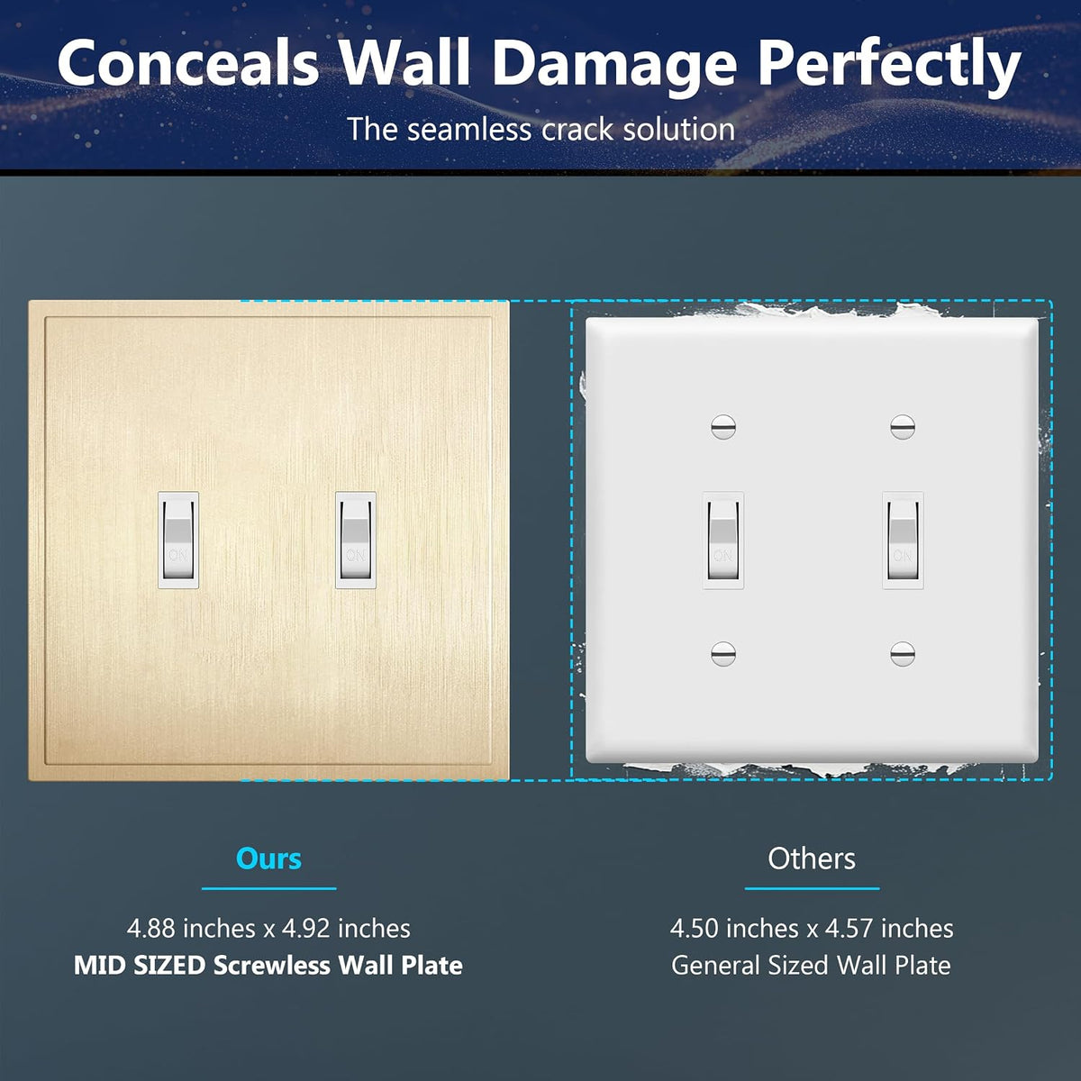 LIDER Modern Ogee Edge Screwless Wall Plate, Mid-Size 2-Gang Toggle Cover 4.88” x 4.92”, Contemporary Decor Style, ETL