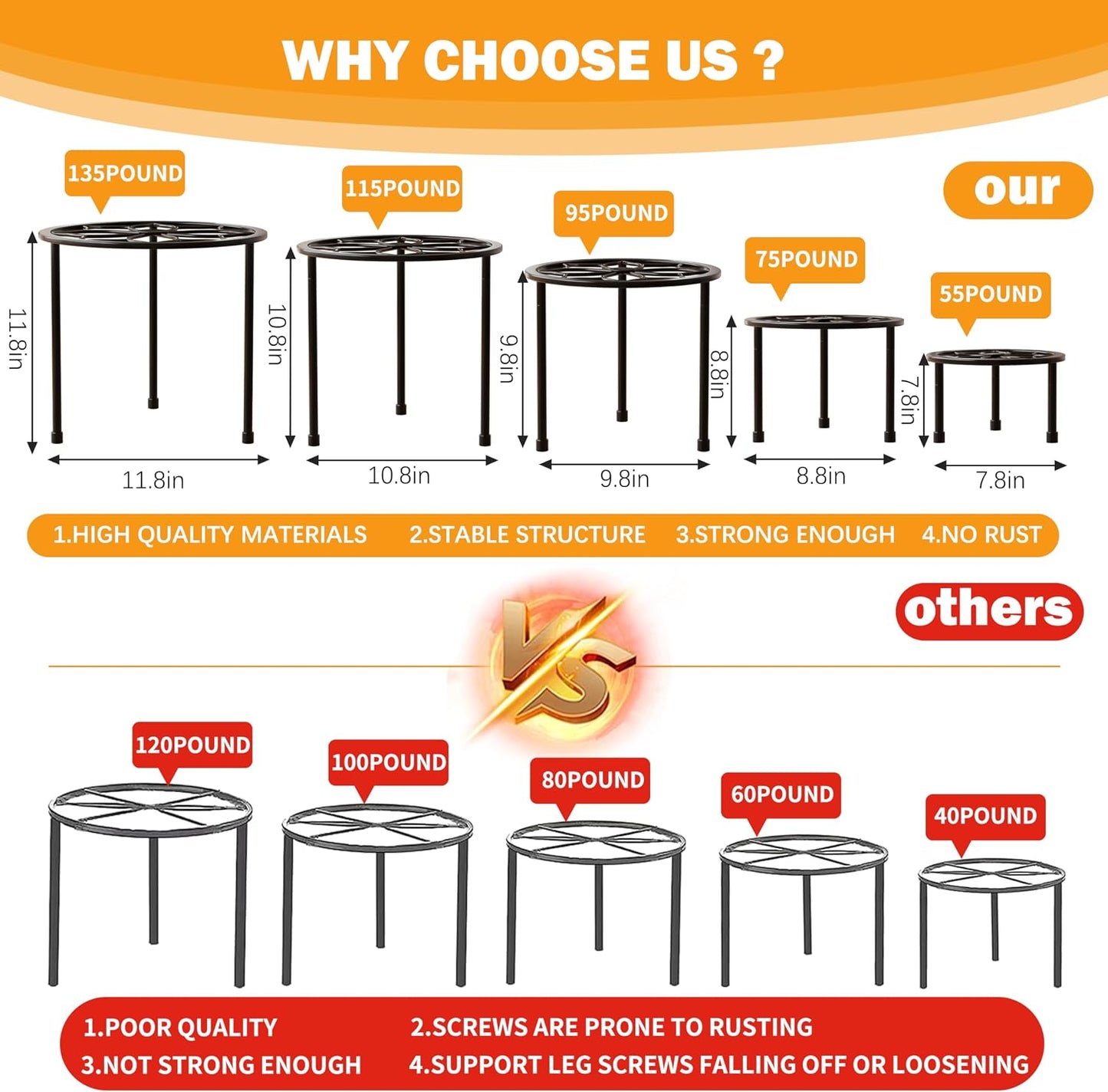 Metal Plant Stand Indoor Outdoor,Indoor Plant Stands for Patio Rust Proof,Heavy Duty Flower Pot Stands for Multiple