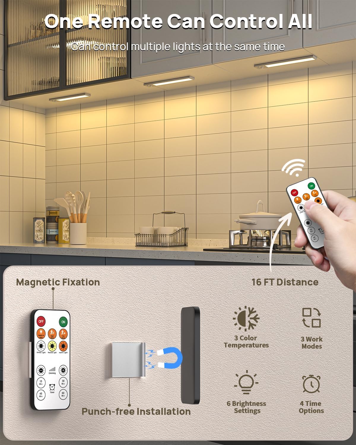 Under Cabinet Lights with Remote Control, USB Rechargeable Battery 180 Lumen Motion Sensor Indoor Light,3 Pack Wireless