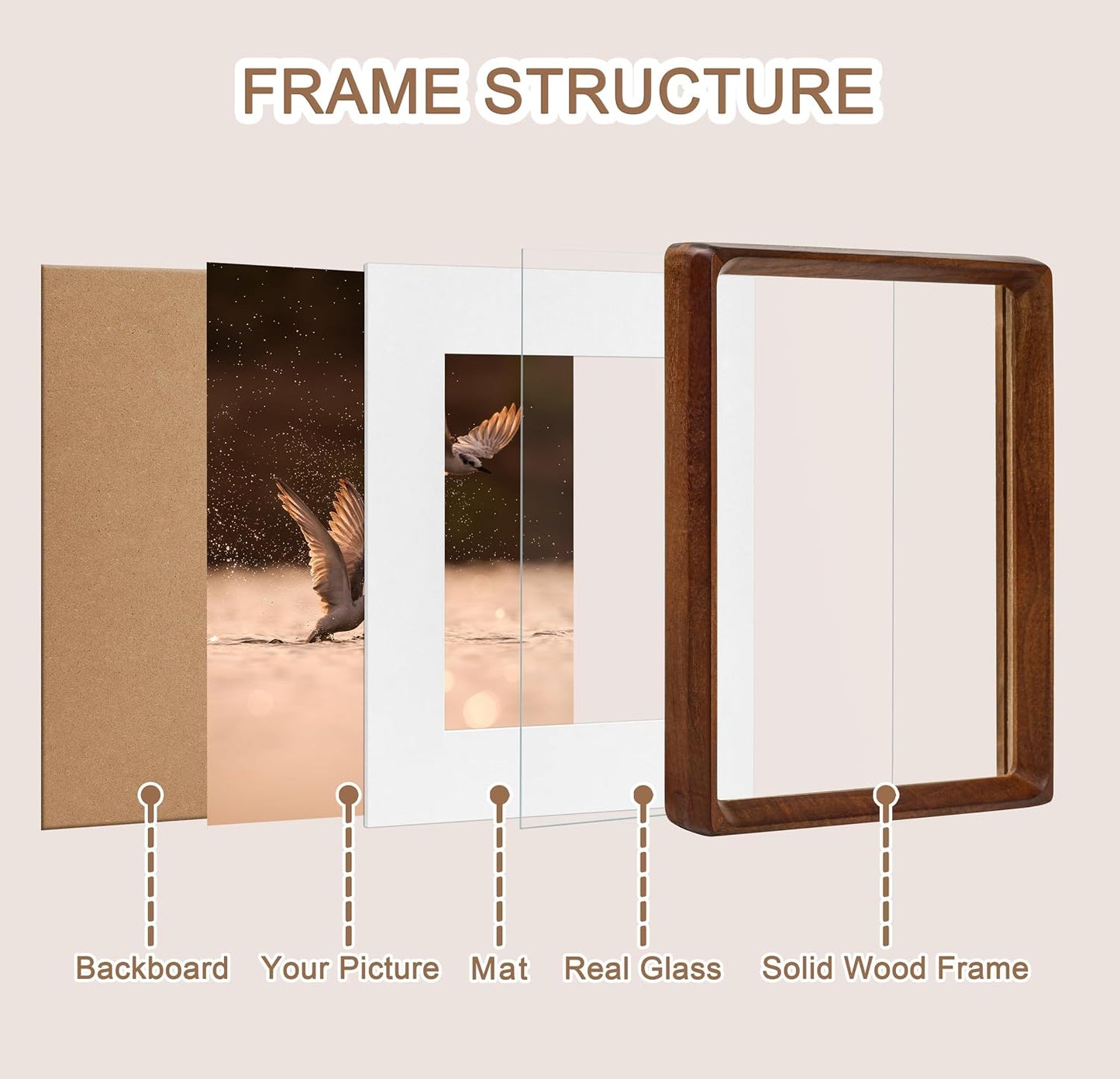 Picture Frame / USA-Sourced Wood / Walnut / 4 x 6 / Natural