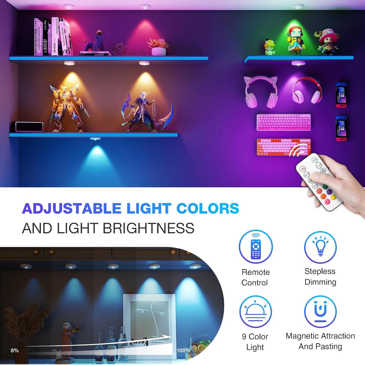 RGB Puck Lights with Remote Control,Under Cabinet Lighting,white,3 PCS | 2000mAh Battery Operated Tap Lights