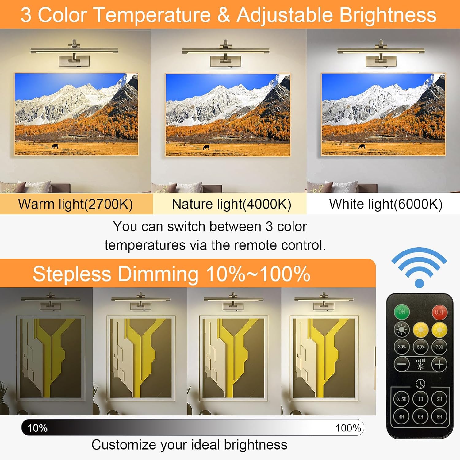 Tassuowell LED Picture Lights for Wall Rechargeable, Battery Operated Art Light for Paintings Wireless,15.7inch Antique