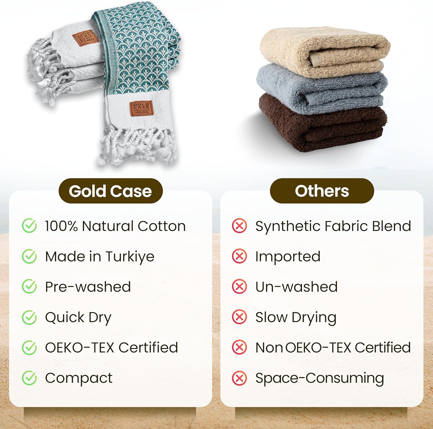 Gold CASE Turkish Hand Towels for Bathroom Set of 4 – 100% Cotton Bathroom Towels – Helen Kitchen Small Towel for Spa
