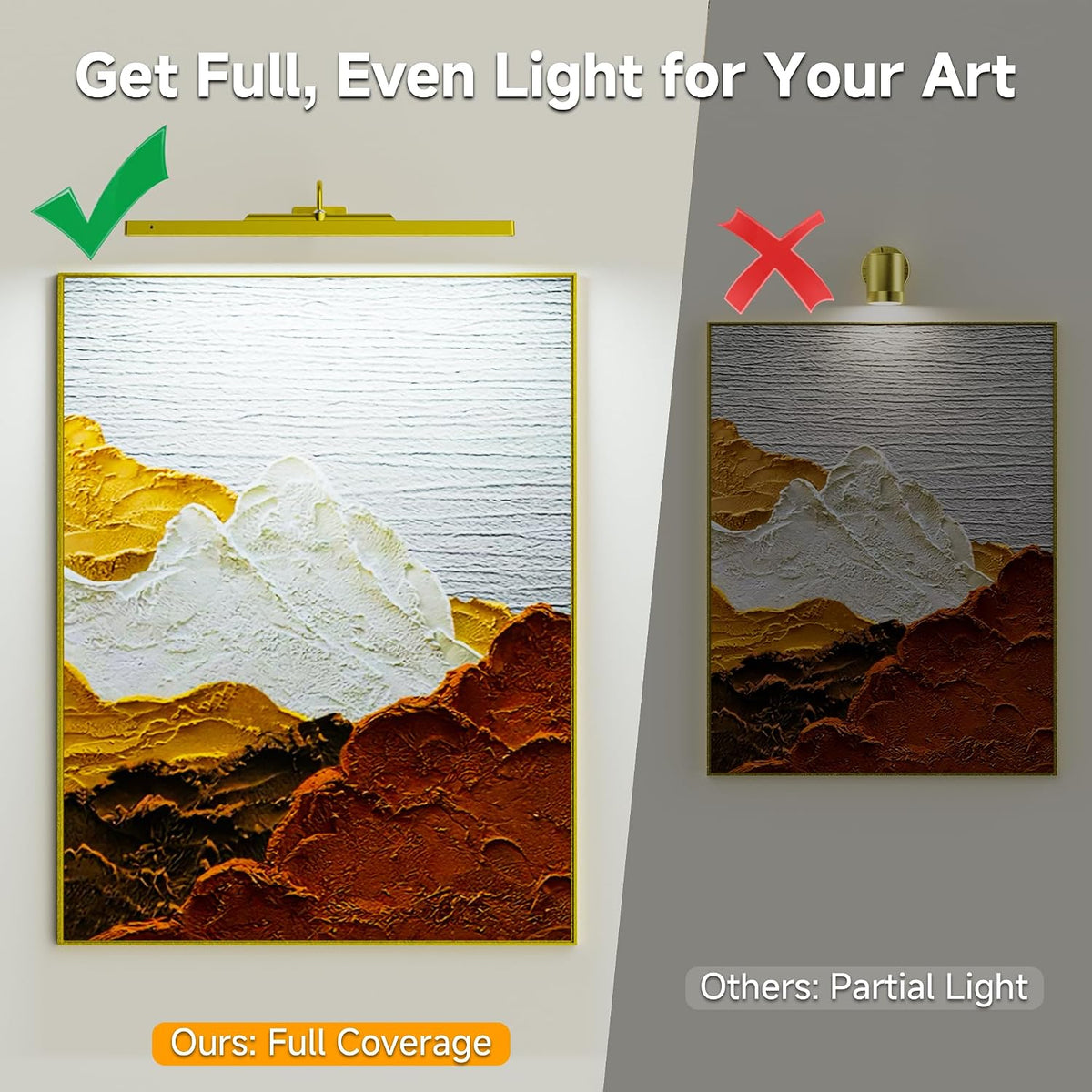 Art Picture Frame Light for Wall Gold,6000mAh Wireless Gallery Lighting,Rechargeable Battery Remote Dimmable LED for