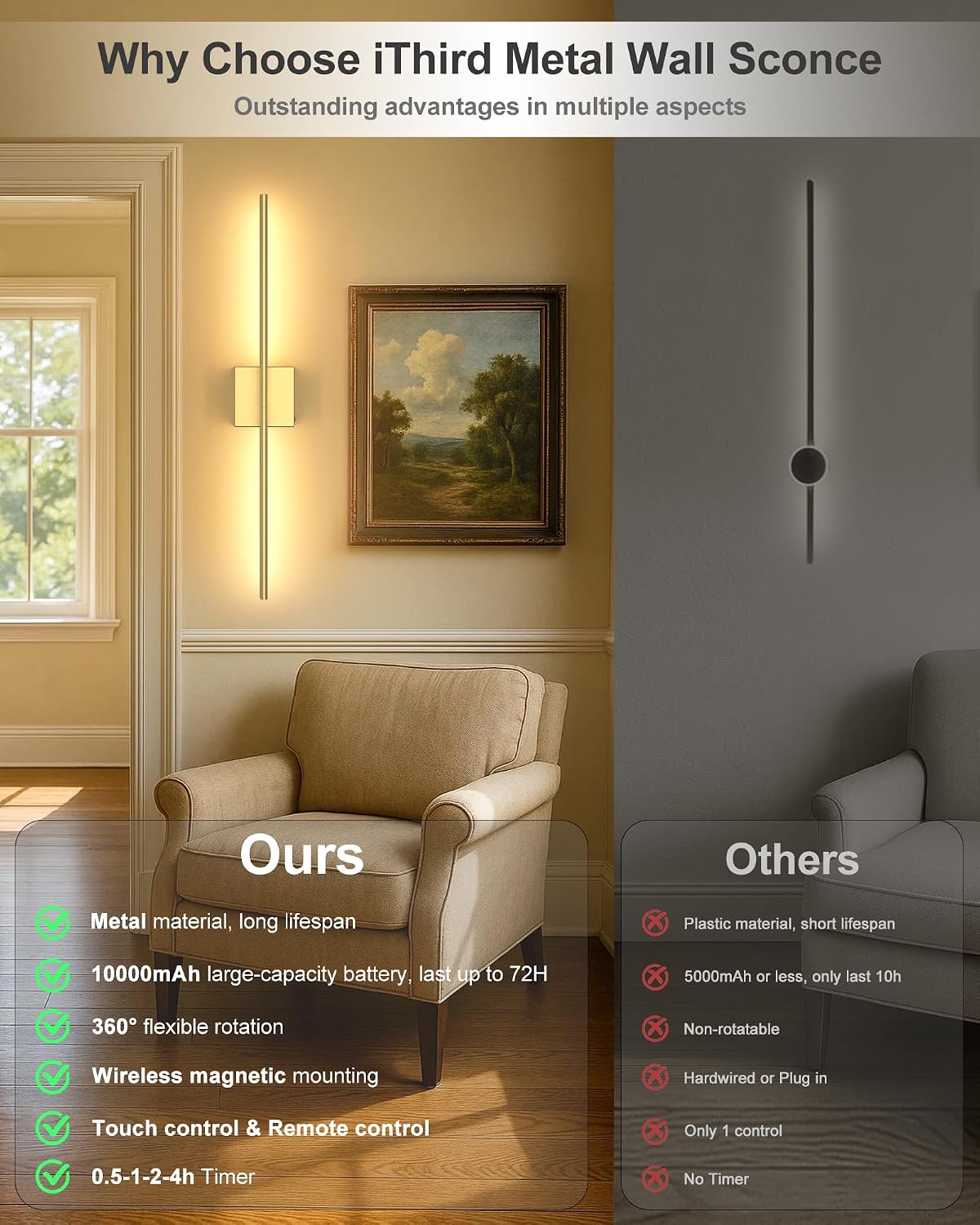 Battery Powered Wall Sconce Set of Two: Gold Wireless Rechargeable Wall Lights with Touch and Remote Control