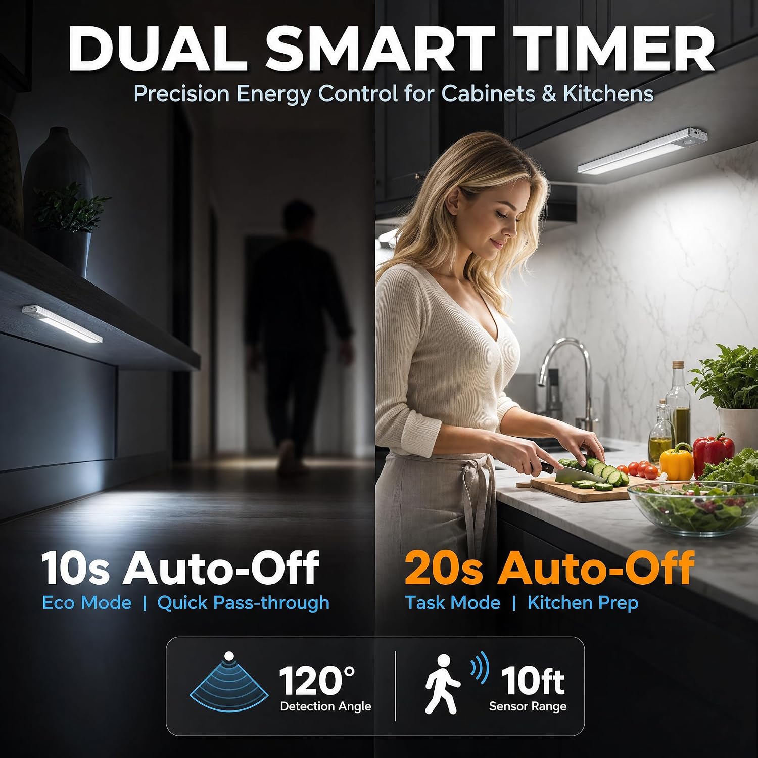 Under Cabinet Lighting, 4200mAh Motion Sensor Light, 3CCT, 2 Pack | 11 Inch USB-C Fast Charging, Battery Operated