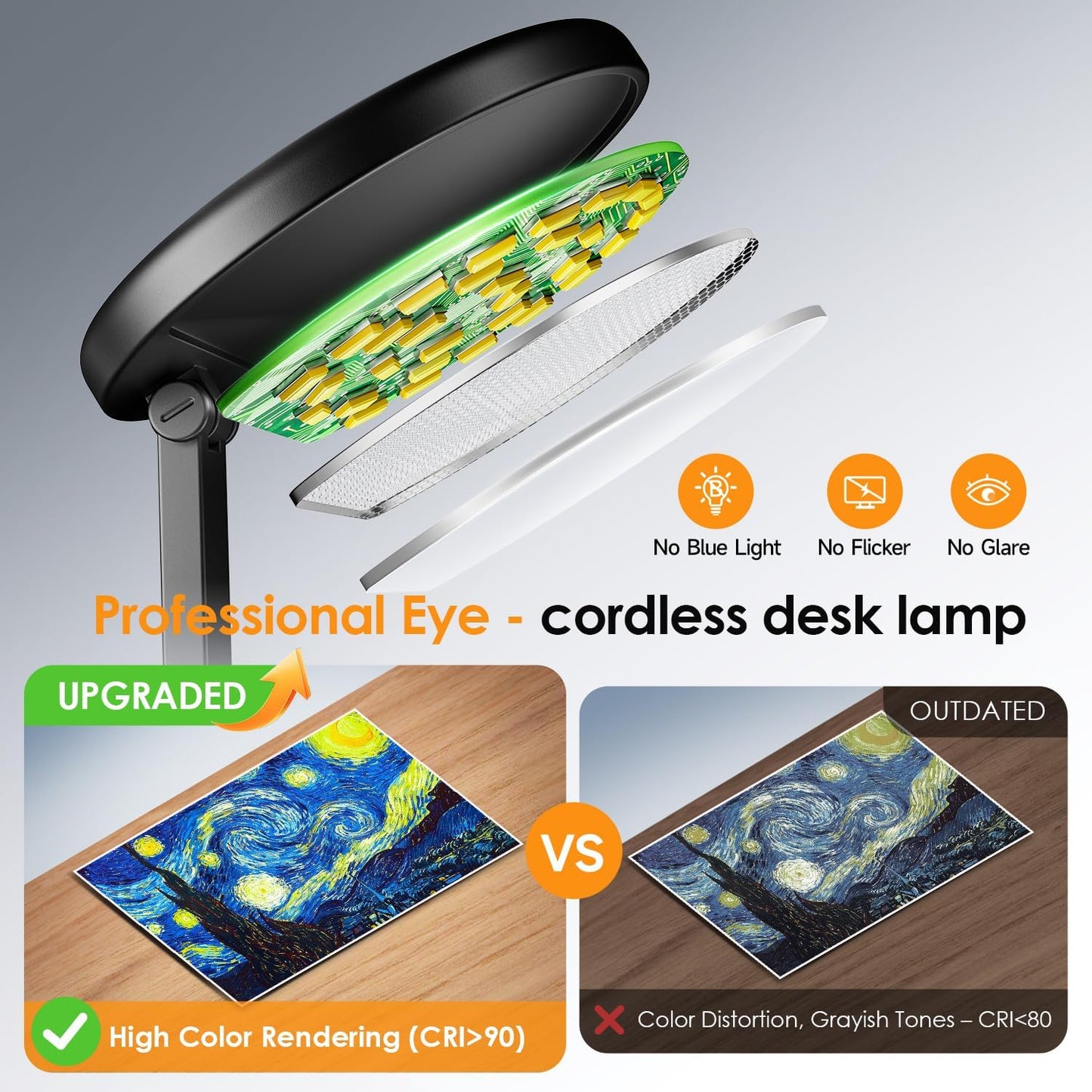 One Fire Cordless Lamp, 3600mAh Battery Operated Lamp, Rechargeable Lamp | 3600mAh Battery, 200H Use, 10 Brightness