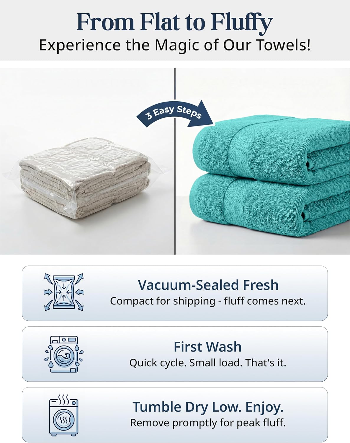 LANE LINEN Towel Set 16 Piece Soft Absorbent Quick Dry 100% Cotton - Teal | Dorm Towel Set - Terry Weave Comfort, Soft