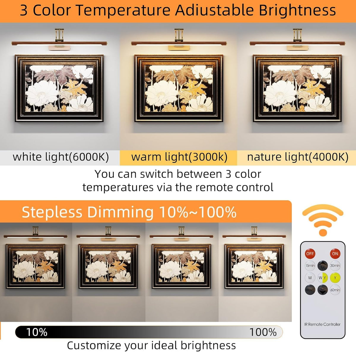 Wireless Picture Lights for Wall Rechargeable,16 inch Battery Operated Art Light for Paintings,3CCT Dimmable with